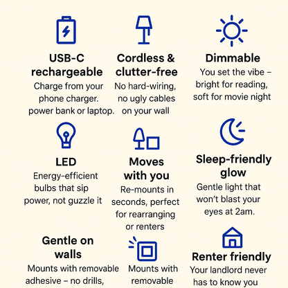 Water Drop Wall Sconce – Rechargeable Cordless LED Light | Renter-Friendly 3D-Printed Modern Lamp